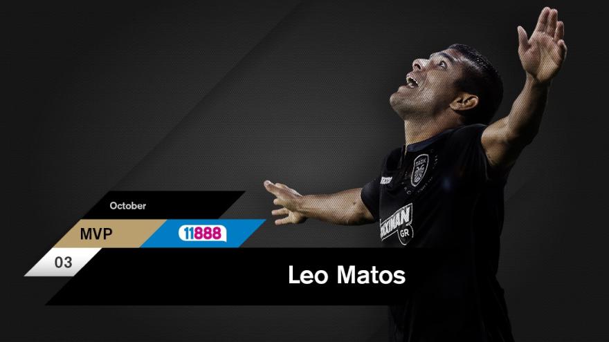 O all around MVP Λέο Μάτος