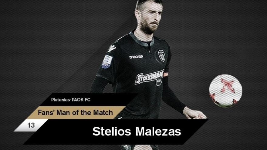 Fans’ Man of the Match ο Μαλεζάς