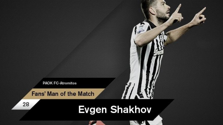 Fans’ Man of the Match ο Σάκχοφ