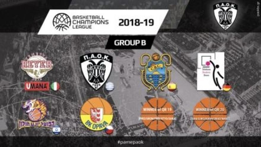 Το πρόγραμμα του ΠΑΟΚ στο Basketball Champions League