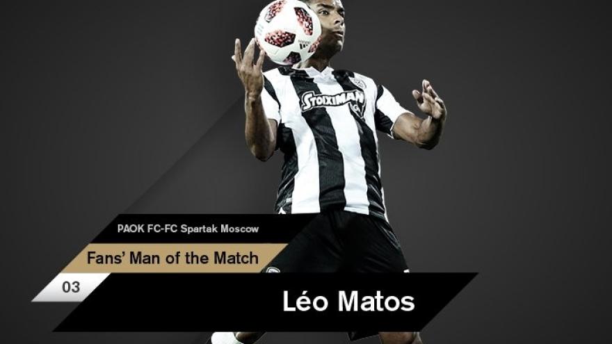 Fans’ Man of the Match ο Μάτος