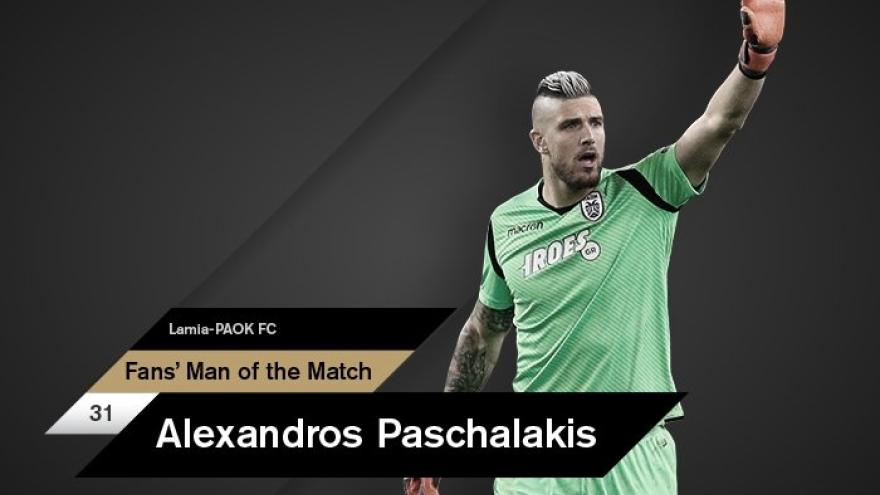 Fans’ Man of the Match ο Πασχαλάκης