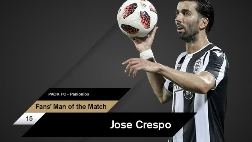 Fans’ Man of the Match ο Κρέσπο