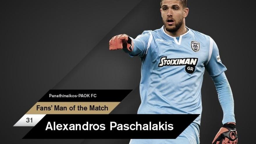 Fans’ Man of the Match ο Πασχαλάκης