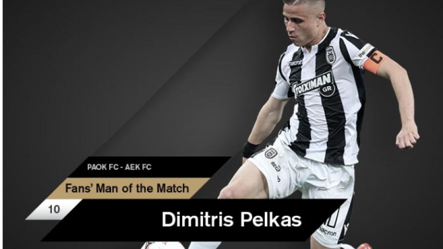 Fans’ Man of the Match ο Πέλκας