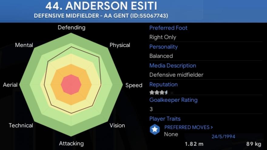 Football Manager x-rays: Anderson Esiti