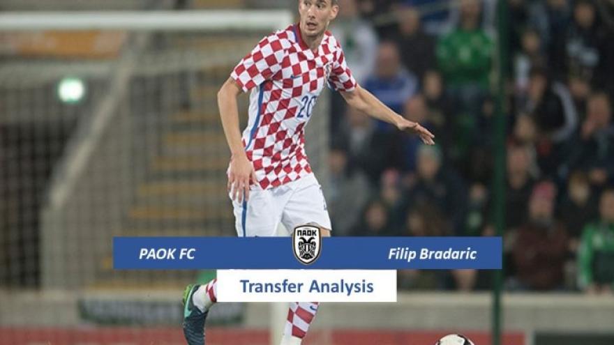 Transfer Analysis: Φίλιπ Μπράνταριτς