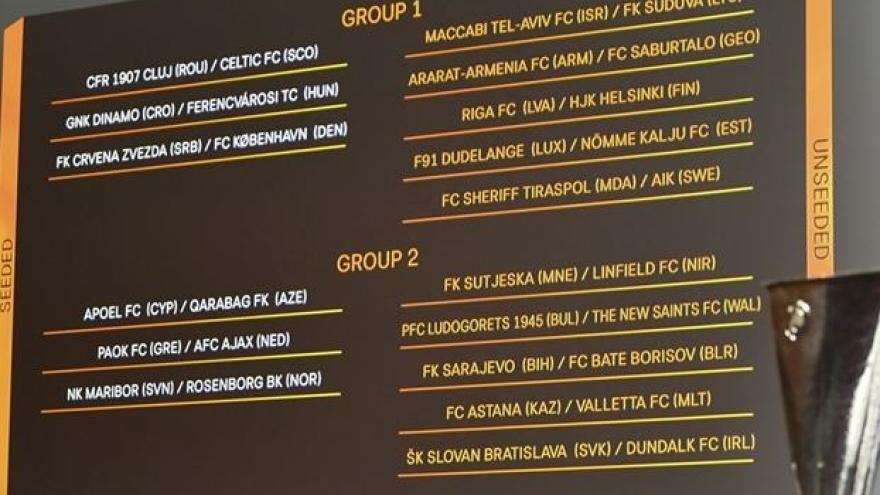 Σλόβαν Μπρατισλάβας ή Νταντλακ (οι πιθανοί αντίπαλοι ) στα play offs του Europa League