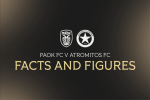 Facts & Figures για το ΠΑΟΚ - Ατρόμητος