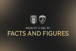 Facts & Figures για το ΠΑΟΚ - ΑΕΛ