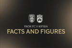 Facts & Figures για το ΠΑΟΚ - Κηφισιά
