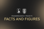Facts & Figures για το Πανσερραϊκός - ΠΑΟΚ