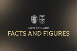 Facts & Figures για το ΠΑΟΚ - Άρης