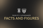 Facts & Figures για το ΠΑΟΚ - Λεβαδειακός