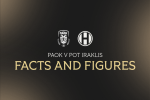 Facts & Figures για το ΠΑΟΚ - ΠΟΤ Ηρακλής
