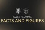 Facts & Figures για το ΠΑΟΚ - Καλαμάτα