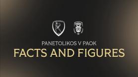 Facts & Figures για το Παναιτωλικός - ΠΑΟΚ