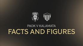 Facts & Figures για το ΠΑΟΚ - Καλαμάτα