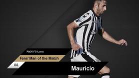 Fans’ Man of the Match ο Μαουρίσιο