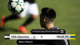 3-0 και τον Παναιτωλικό η Κ15