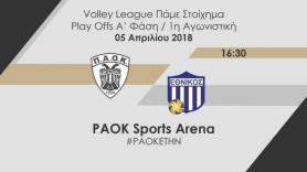 ΠΑΟΚ-Εθνικός Πειραιώς την Μ. Πέμπτη στις 16:30