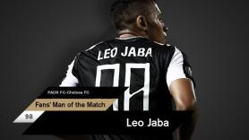 Fans’ Man of the Match ο Ζαμπά