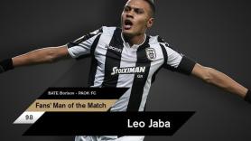 Fans’ Man of the Match ο Ζαμπά