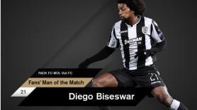 Fans’ Man of the Match ο Μπίσεσβαρ