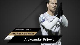 Fans’ Man of the Match ο Πρίγιοβιτς