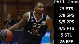 Ο Phil Goss, MVP της 8ης αγωνιστικής