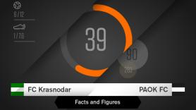 Facts & Figures για το Κράσνονταρ-ΠΑΟΚ
