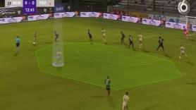Team Analysis: Οι αρετές και οι αδυναμίες της Αϊντχόφεν