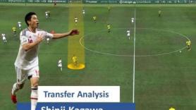 Analysis by Repress: Σίντζι Καγκάβα: Αυτό είναι το στυλ παιχνιδιού του Ιάπωνα (vid)