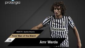 Protergia Fans’ Man of the Match ο Ουάρντα