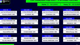 Με Μπρνο στους «32» του CEV Womens Cup ο ΠΑΟΚ!