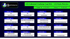 CEV Challenge Cup: Με Ολυμπιάδα Νεάπολης στους «64» ο ΠΑΟΚ!