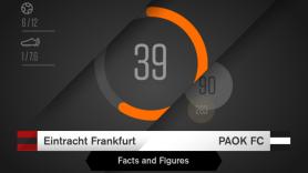 Facts & Figures για το Άιντραχτ Φρανκφούρτης-ΠΑΟΚ