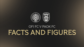 Facts & Figures για το ΟΦΗ-ΠΑΟΚ