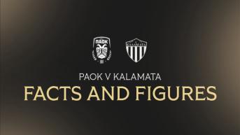 Facts & Figures για το ΠΑΟΚ - Καλαμάτα