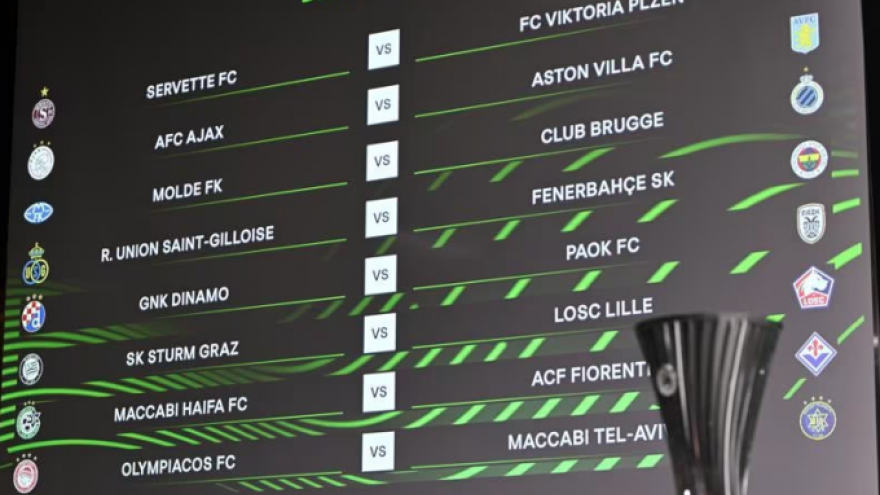 Η κλήρωση του Conference League απειλεί να κάνει μπάχαλο τα πλέι-οφ της Super League!