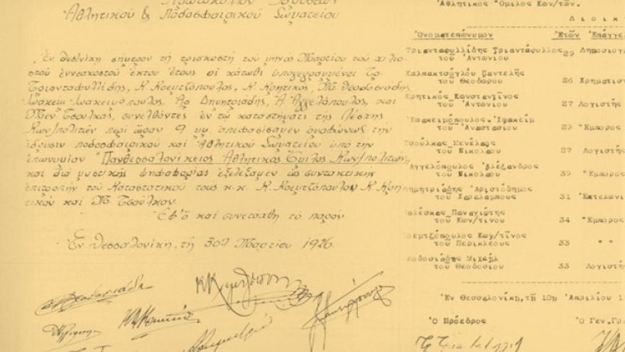 20/4/1926: Η ίδρυση του ΠΑΟΚ