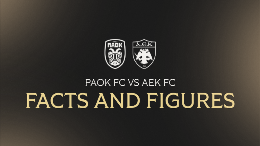 Facts & Figures για το ΠΑΟΚ - ΑΕΚ