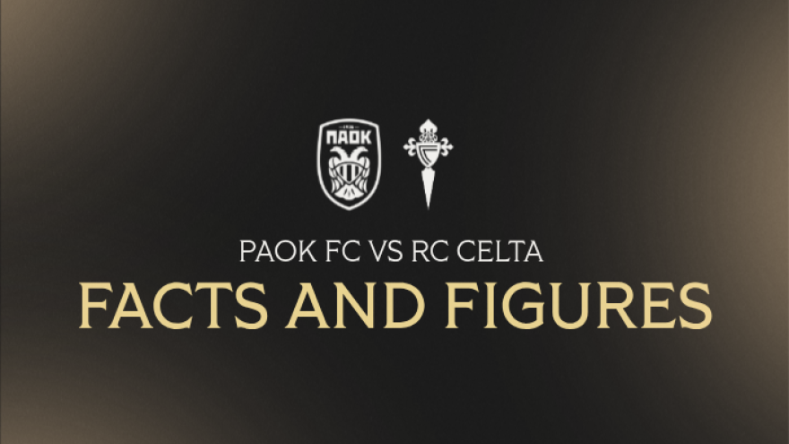 Facts & Figures για το ΠΑΟΚ - Θέλτα