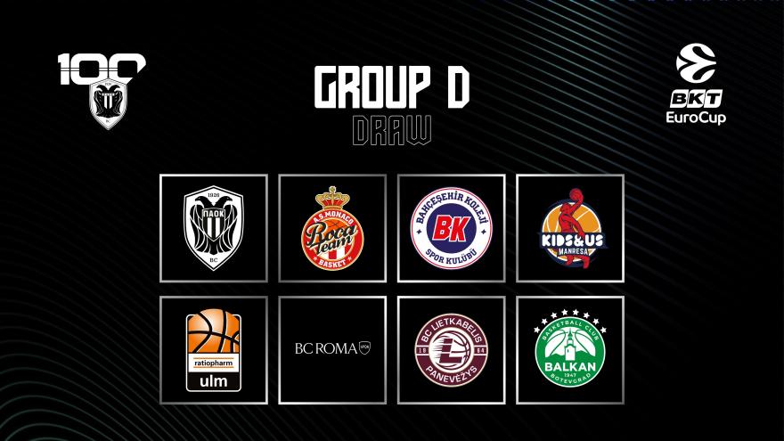 Το πρόγραμμα του ΠΑΟΚ στο Eurocup