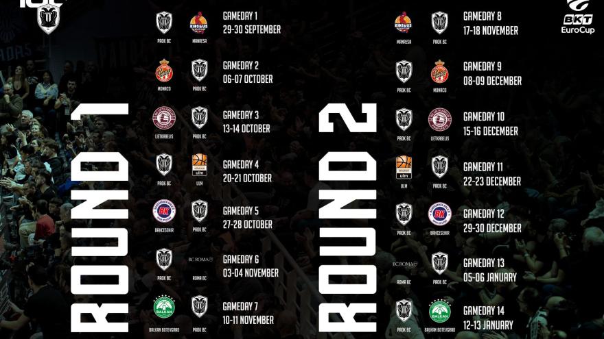 Το πρόγραμμα του ΠΑΟΚ στο Eurocup