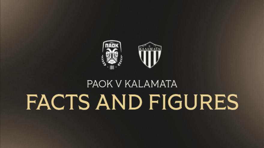 Facts & Figures για το ΠΑΟΚ - Καλαμάτα