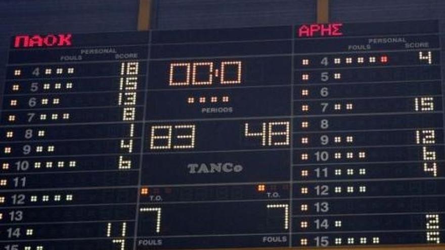 Η προϊστορία με τον Άρη στο μπάσκετ ...