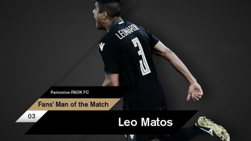 Fans’ Man of the Match ο Μάτος