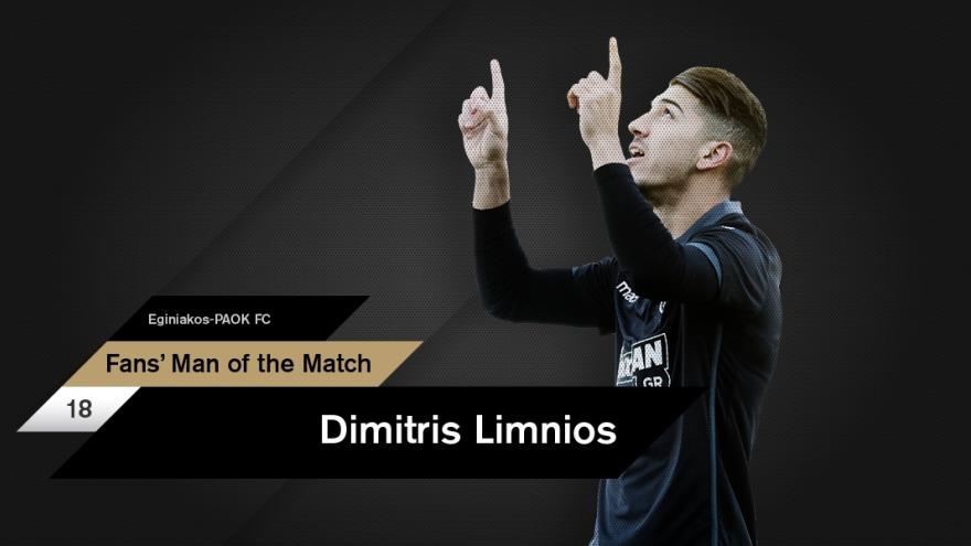 Fans’ Man of the Match ο Λημνιός