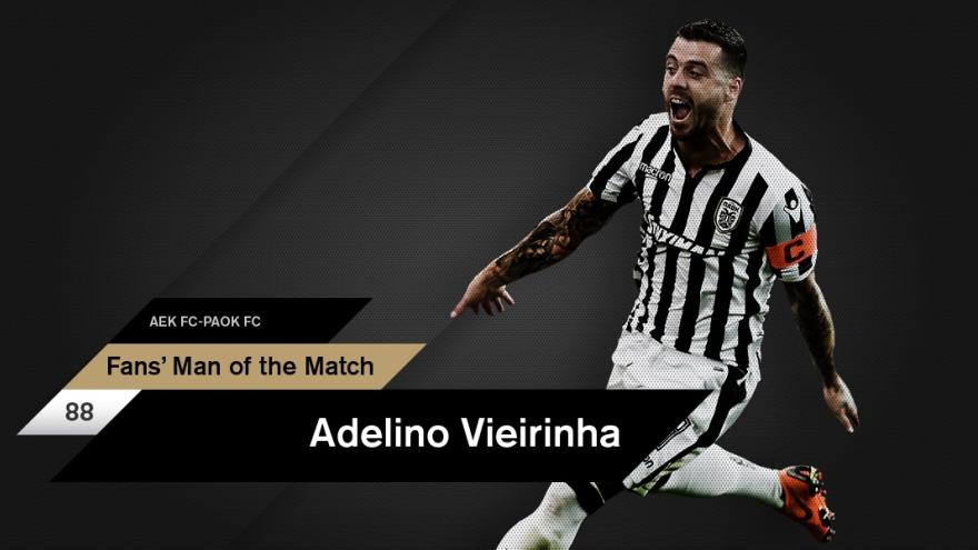 Fans’ Man of the Match ο Βιεϊρίνια